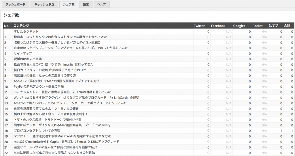 スクリーンショット 2017-02-05 14.07.14