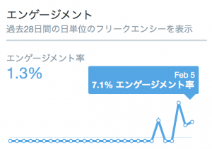 スクリーンショット 2017-02-05 15.33.41