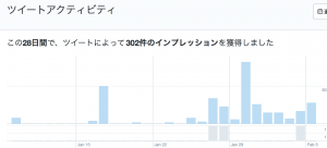 スクリーンショット 2017-02-05 15.33.51